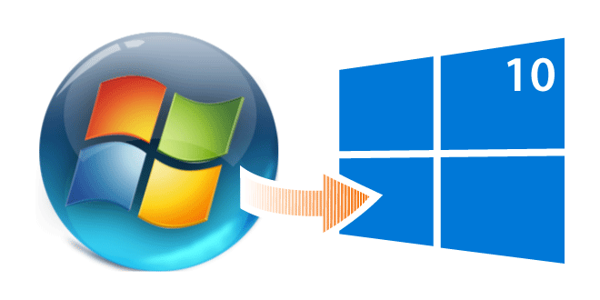 Ciclo De Vida Del Soporte De Windows 7 Finalizará El 14 De Enero De 2020 Solunoa Soluciones 0154